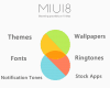 Cara Ganti Font Xiaomi MIUI 8