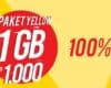Cara Berhenti Paket Yellow Indosat