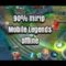 Game Mirip Mobile Legend Offline, Ukuran Kecil