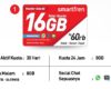 Pembagian kuota smartfren 16GB Rp. 60.000