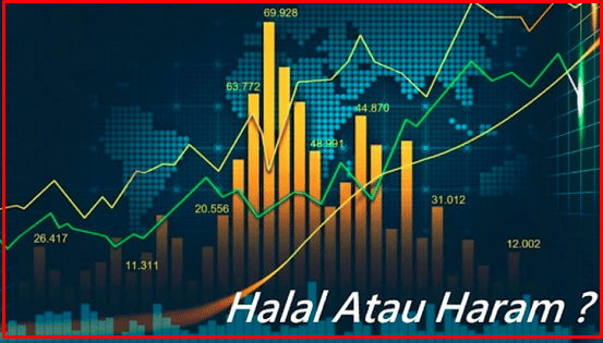 Apakah Trading Forex Halal