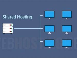 Shared Hosting